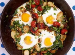 Recette Oeufs braisés à la tomate, aux épinards et au yaourt 