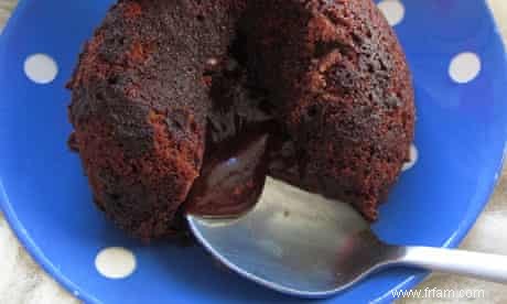 Comment cuisiner des fondants au chocolat parfaits 