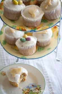 Recette de Pâques :Cakelets Simnel 