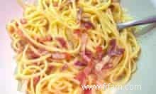 Comment cuisiner des spaghettis carbonara parfaits 