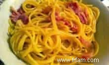 Comment cuisiner des spaghettis carbonara parfaits 