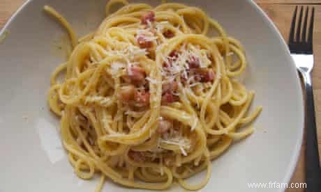 Comment cuisiner des spaghettis carbonara parfaits 