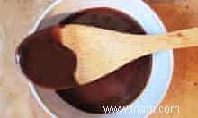 Comment faire une sauce au chocolat parfaite 