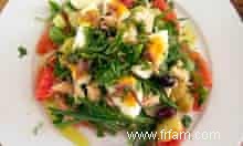 Comment faire la parfaite salade niçoise 