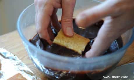 La recette du lamington de Dan Lepard 