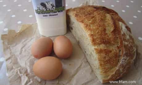 Pain perdu :redonner du plaisir au petit-déjeuner 