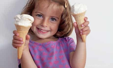 Comment faire une glace à la rose 