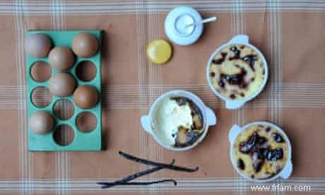 Comment cuisiner avec des oeufs 