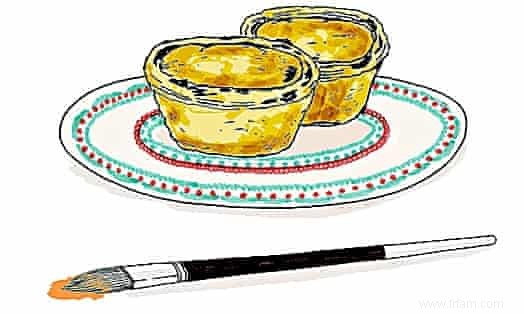 Petit-déjeuner des champions :les tartes à la crème de Lucian Freud 