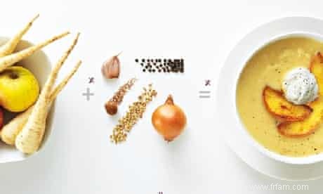 Le cuisinier du week-end :les recettes de soupes d hiver de Thomasina Miers 