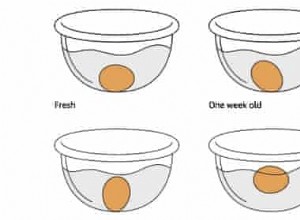 Comment savoir quand un œuf est frais et quand cuisiner avec 