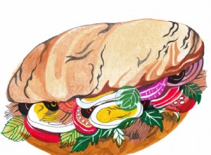 Des idées de sandwichs du monde entier 