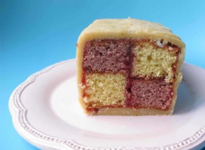 Comment faire le gâteau battenberg parfait 