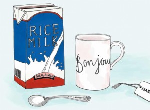 Petit-déjeuner des champions :le chai au lait de riz d Isabel Marant - recette 