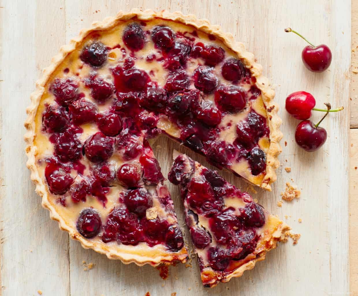 Fruits juteux :17 façons de cuisiner avec des cerises – du sorbet à la vodka en passant par le gâteau forêt noire 