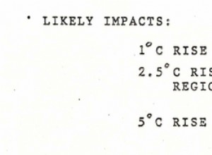 L industrie pétrolière et gazière connaissait le changement climatique dans les années 1950 