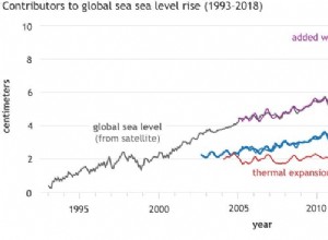 La NOAA prédit que l élévation du niveau de la mer entraînera des inondations aux États-Unis, même dans les régions intérieures 