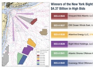 Le NY Bight pourrait écrire le livre sur la façon dont nous construisons des parcs éoliens offshore à l avenir 