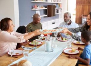 Valeurs familiales afro-américaines 