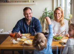 Principales fonctions de la famille expliquées 