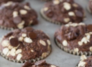 Muffins sains au chocolat et à l avoine :sans farine, sans sucre, sans huile 