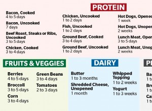 Voici combien de temps les aliments durent après les avoir sortis du congélateur 