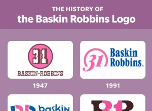 Le détail caché du logo Baskin Robbins que vous n avez jamais remarqué 