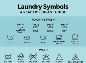 Un guide des symboles de lessive :découvrez la signification de ces symboles de lavage 