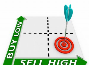 La stratégie Buy Low, Sell High :Guide de l investisseur 