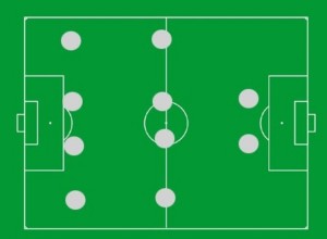 Le 4-4-2 :une formation mythique encore utilisée aujourd hui 