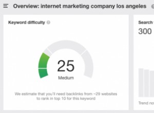 Marketing numérique 101 :ce que vous devez savoir pour commencer 