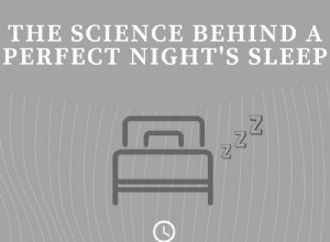 La science du sommeil :comment obtenir une nuit de sommeil parfaite [Infographie] 