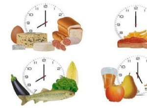 La chrononutrition est-elle vraiment efficace ? Avis + Menu type