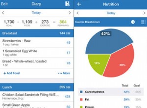 Les 12 meilleures applications pour votre régime low carb