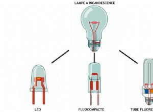 Eclairage : remplacer les lampes incandescentes