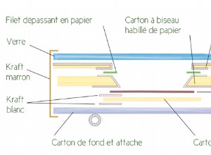 Réalisation d’un encadrement simple : réalisation du paquet (9/10)