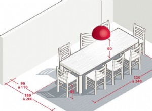 Mesures et dimensions : la salle à manger