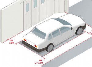 Mesures et dimensions : le stationnement de la voiture et le garage