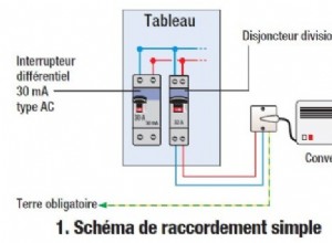 Chauffage : la régulation des radiateurs électriques