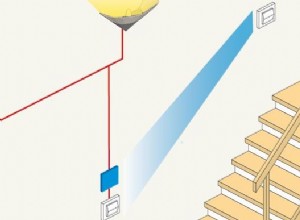 Utiliser la transmission radio pour les commandes