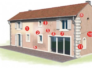 Diagnostic avant les travaux de réfection de façade