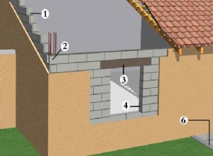 Tout savoir sur le bloc de parpaing et bien le choisir